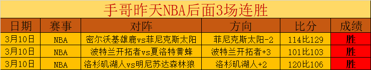 周六,澳超预热,纽喷气机迎,广州马会,赛程安排,赛马赛事,马匹资料,会员服务