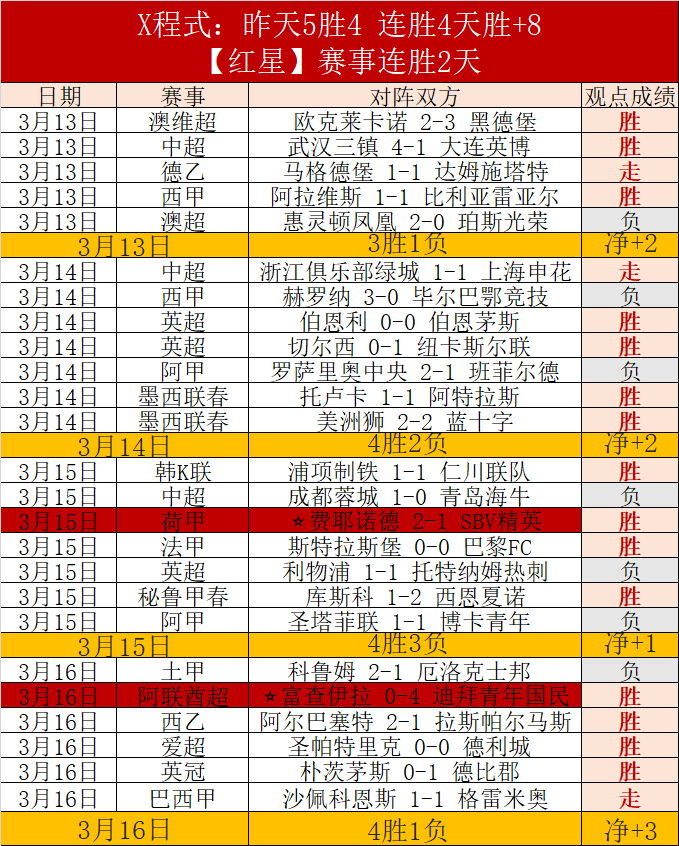 辛纳阐述,努力成就澳,网辉煌之路,广州马会,赛程安排,赛马赛事,马匹资料,会员服务