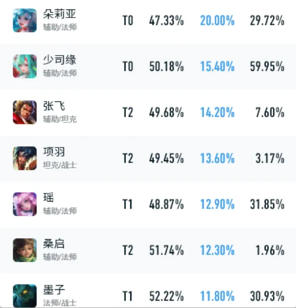 骆建佑丹麦,羽球赛力克,奈良冈功大,广州马会,赛程安排,赛马赛事,马匹资料,会员服务