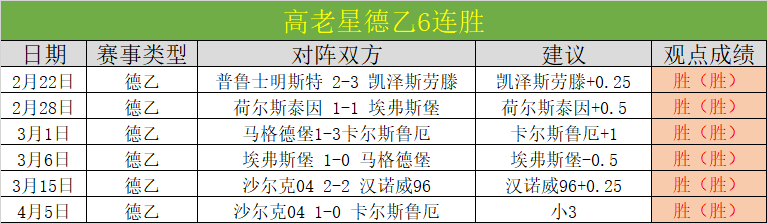 普沙茨精准,传球,吉戈维奇头,广州马会,赛程安排,赛马赛事,马匹资料,会员服务
