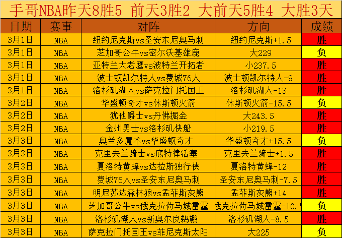 亚冬会场馆,设施就绪,冰上比赛即,广州马会,赛程安排,赛马赛事,马匹资料,会员服务