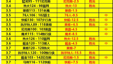 大乐透期号专家推荐：质合分析前区十码广州对山东战况解读