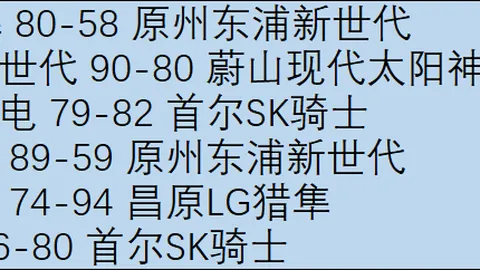 烏度卡宣言：杯赛征程，力求精彩对决