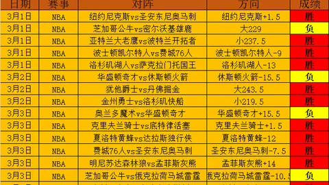 亚冬会场馆设施就绪，冰上比赛即将开启——央视新闻客户端讯