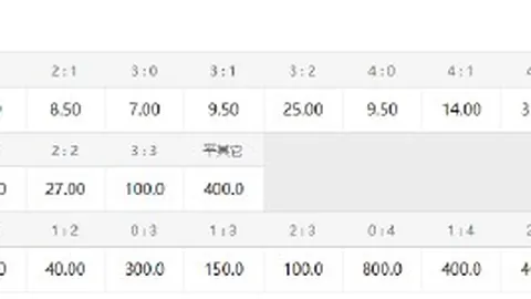 热门游戏新版本更新，体育品牌联手优化体验引热议